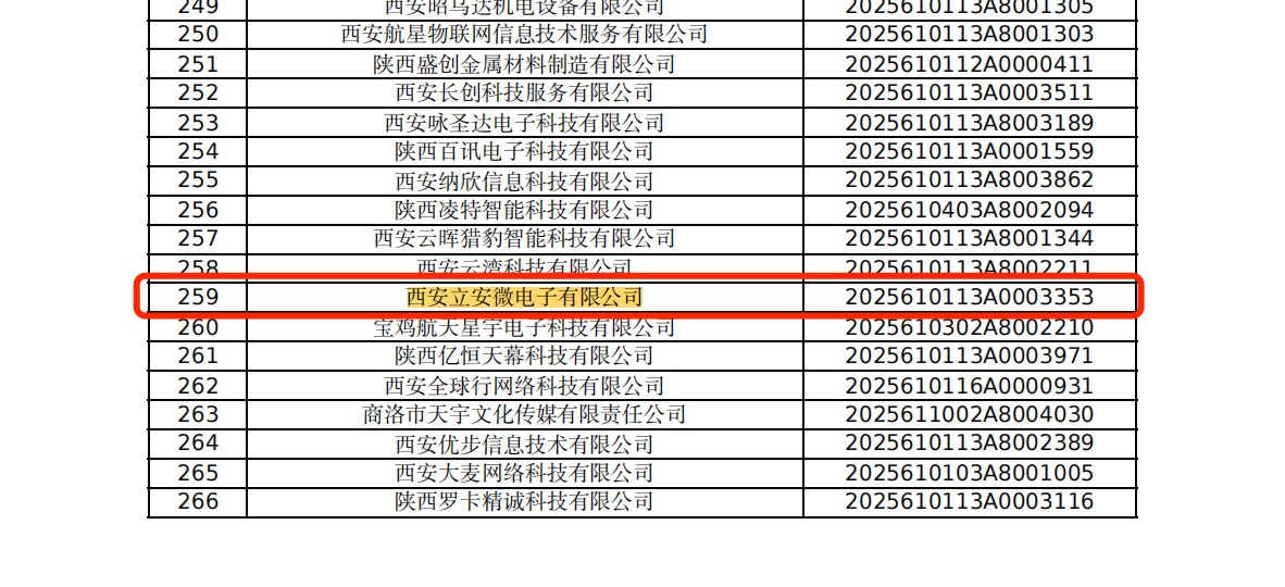 科技型中小企业.jpg